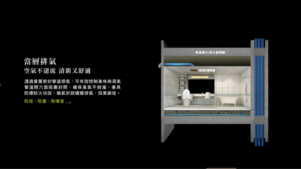 開放建築